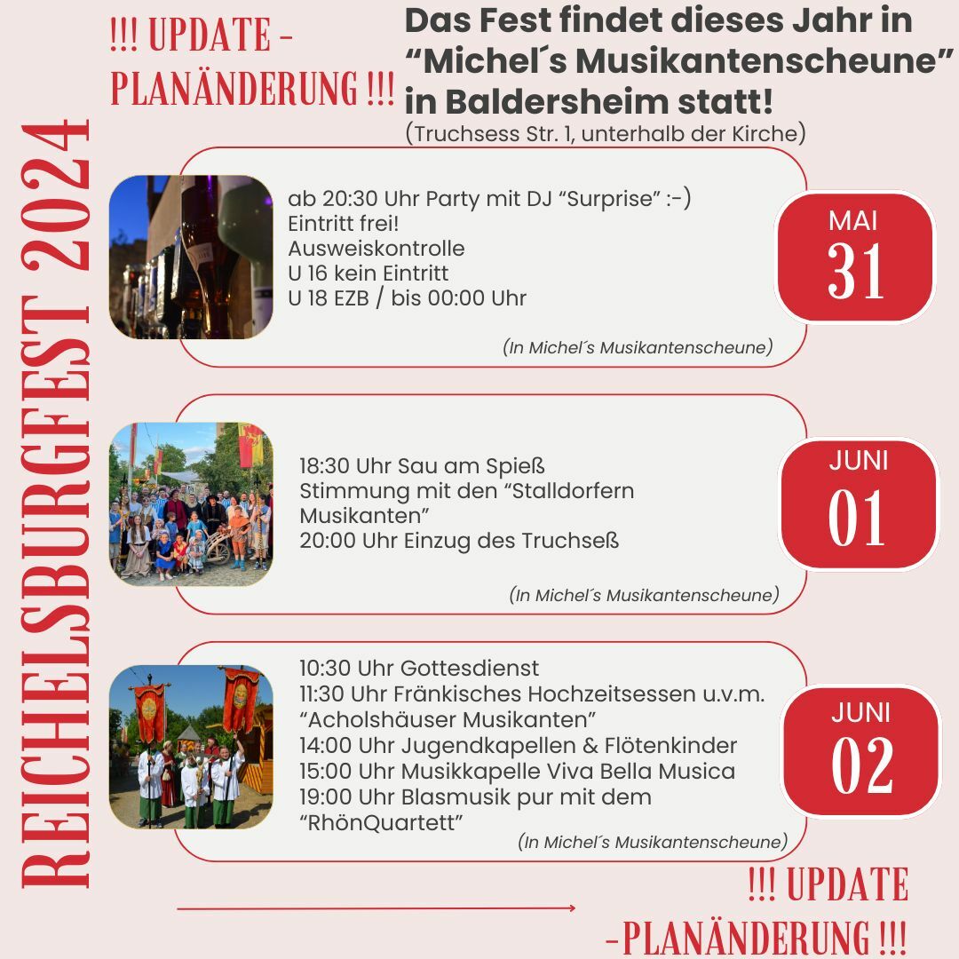 RBF 2024 Planänderung